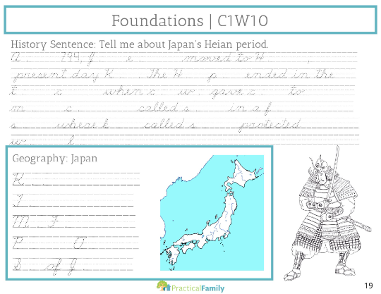 CC Cycle 1 Weekly Sheets CURSIVE
