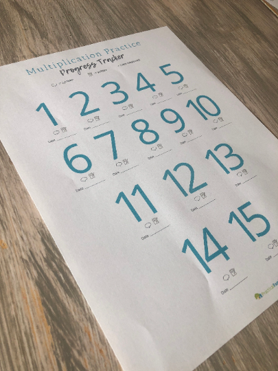 Multiplication Practice Packet