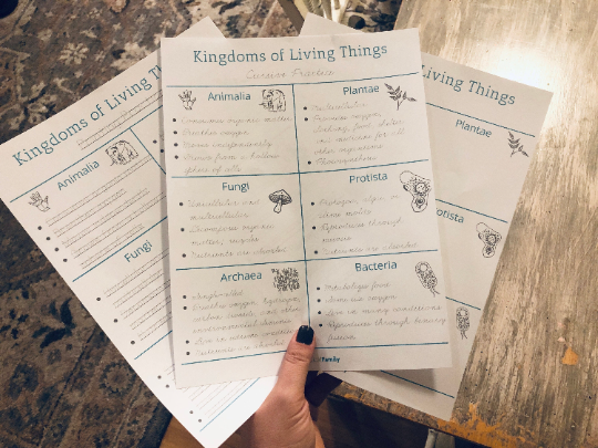 Kingdoms of Living Things - handwriting practice